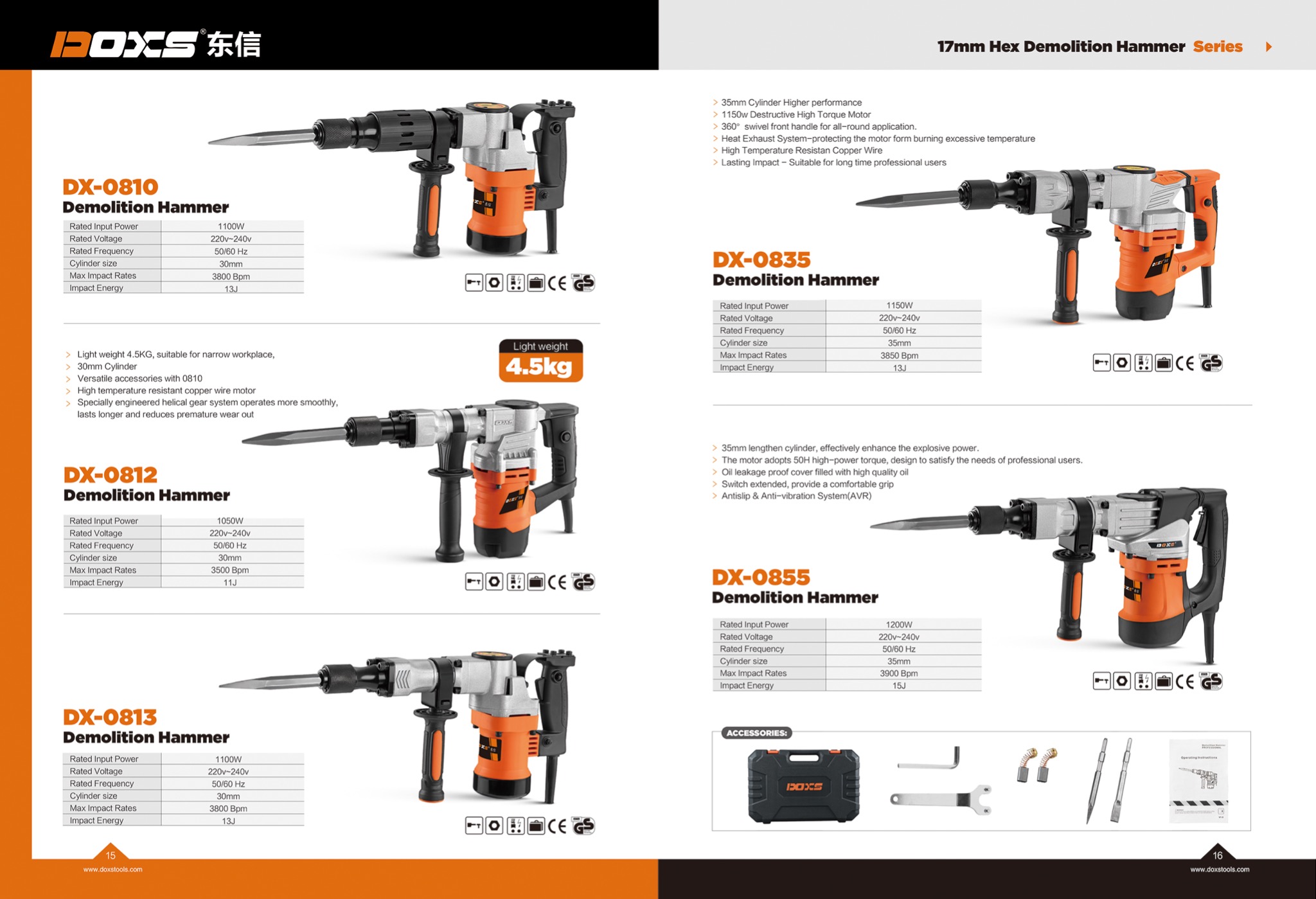 Rotary Hammer Series (DX-0810 / DX-0812 / DX-0813 / DX-0835 / DX-0855)
