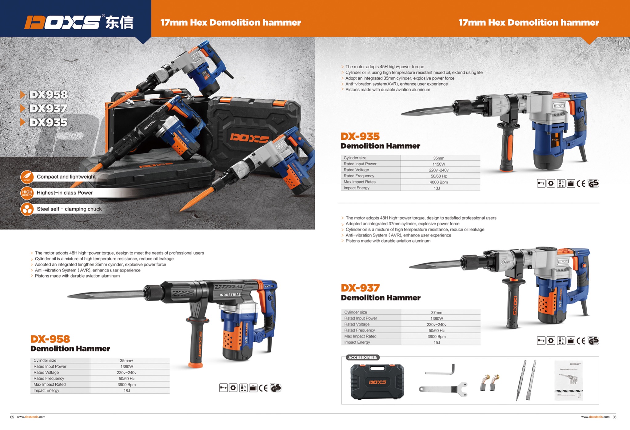 Rotary Hammer Series (DX-958 / DX-935 / DX-937)
