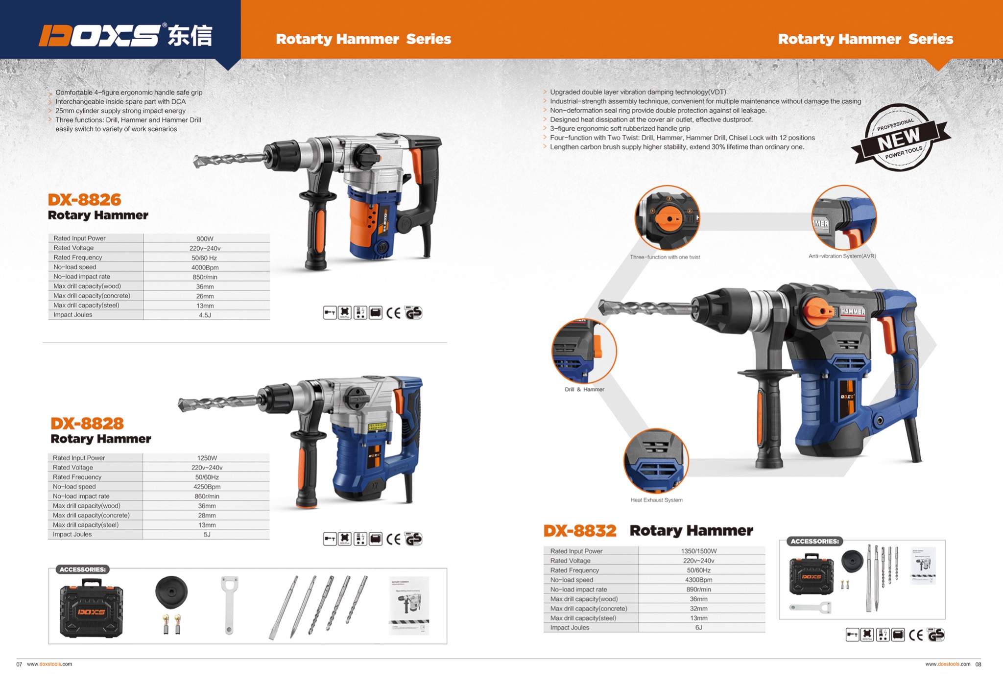 Rotary Hammer Series (DX-8826 / DX-8828 / DX-8832)